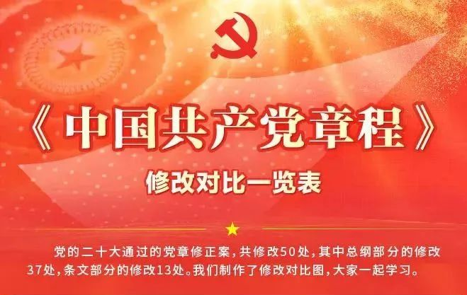 【聚焦黨的二十大】《中國共產黨章程》修改對比一覽表